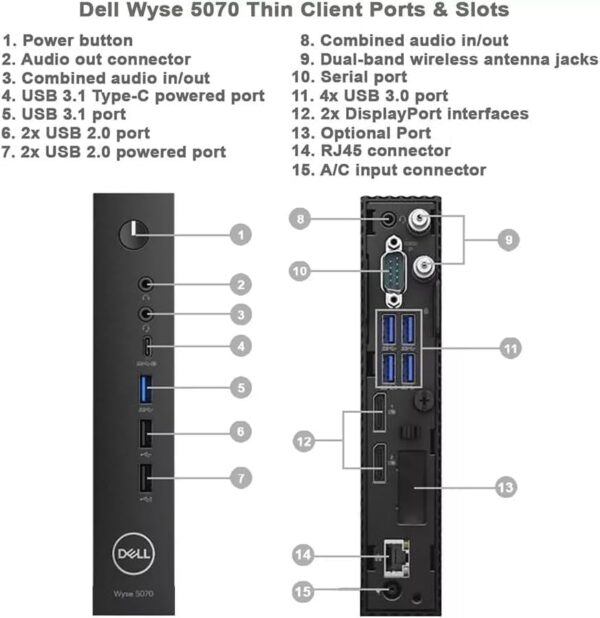 Dell Wyse 5070 Mini Desktop Computer - Image 4