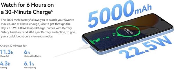 HUAWEI nova Y61 Smartphone, 50 MP AI Triple Camera, 22.5 W HUAWEI SuperCharge, 5000 mAh Powerful Battery, Exquisite ID Design, 4GB RAM + 128GB ROM, EMUI 12, Sapphire Blue - Image 2